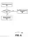 Fig. 11 - Building alternative views of name spaces