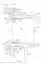 Fig. 03 - Methods and apparatus for assembling turbine engines
