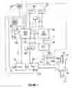 Fig. 02 - Control method and control system for a controllable pitch marine propeller