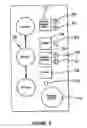 Fig. 04 - Control method and control system for a controllable pitch marine propeller