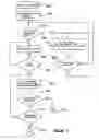 Fig. 05 - Control method and control system for a controllable pitch marine propeller