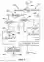 Fig. 06 - Control method and control system for a controllable pitch marine propeller