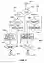 Fig. 07 - Control method and control system for a controllable pitch marine propeller