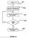 Fig. 11 - Control method and control system for a controllable pitch marine propeller