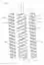 Fig. 03 - Screw pump