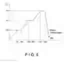 Fig. 06 - Manufacturing method for a permeable die steel