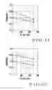 Fig. 07 - Ozone gas sensing element