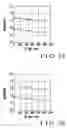 Fig. 11 - Ozone gas sensing element
