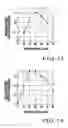 Fig. 15 - Ozone gas sensing element