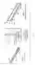 Fig. 03 - Medical instrument retainer assembly and method of making the retainer