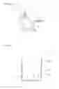 Fig. 04 - Spheroidizing agent of graphite