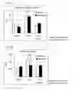 Fig. 03 - Fatigue evaluation apparatus, fatigue evaluation method, and application thereof