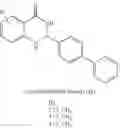 Fig. 18 - Methods of determining βtubulin expression