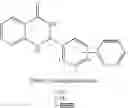 Fig. 19 - Methods of determining βtubulin expression