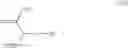 Fig. 12 - Labeling reactant