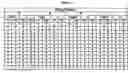 Fig. 20 - Fentanyl composition for nasal administration