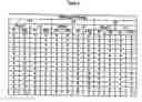 Fig. 22 - Fentanyl composition for nasal administration