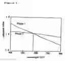Fig. 02 - Color-developing composition, and cosmetic preparation, fragrance product and display article using the same