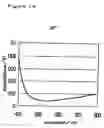 Fig. 15 - Color-developing composition, and cosmetic preparation, fragrance product and display article using the same
