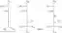 Fig. 06 - Cosmetic composition comprising at least one oxyethylenated sorbitan ester, at least one cationic polymer and at least one solid fatty substance, and a cosmetic treatment process