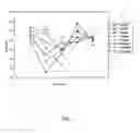 Fig. 02 - Medicament comprising a reducing alkyl-sugar monomer for the treatment of inflammatory disorders