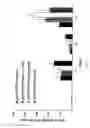 Fig. 03 - Immunogenic composition and methods