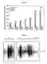 Fig. 04 - Archaeon expression system