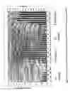 Fig. 13 - Archaeon expression system