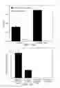 Fig. 06 - Human plasma hyaluronidase