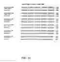 Fig. 35 - Method of treatment using a soluble human delta protein fragment