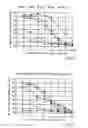 Fig. 08 - Humanized anti-CD3 specific antibodies