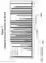 Fig. 18 - Combination therapy and antibody panels