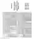 Fig. 05 - Combination therapy and antibody panels