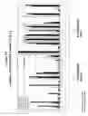 Fig. 16 - Combination therapy and antibody panels