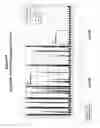 Fig. 20 - Combination therapy and antibody panels