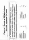 Fig. 05 - Metal-binding therapeutic peptides