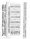 Fig. 10 - Metal-binding therapeutic peptides