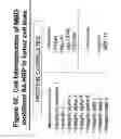 Fig. 11 - Metal-binding therapeutic peptides