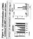 Fig. 15 - Metal-binding therapeutic peptides