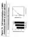 Fig. 16 - Metal-binding therapeutic peptides