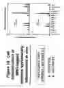 Fig. 20 - Metal-binding therapeutic peptides