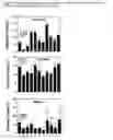 Fig. 25 - Metal-binding therapeutic peptides