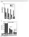 Fig. 26 - Metal-binding therapeutic peptides