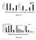 Fig. 16 - Effectors of innate immunity