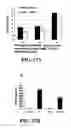 Fig. 17 - Effectors of innate immunity