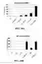 Fig. 19 - Effectors of innate immunity