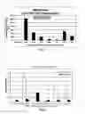 Fig. 03 - Antigens encoded by alternative reading frames from pathogenic viruses