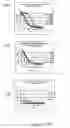 Fig. 22 - chimeric outer membrane protein PlpE and leukotoxin epitopes as a vaccine or vaccine component against shipping fever