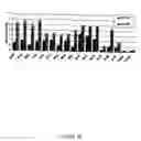 Fig. 23 - chimeric outer membrane protein PlpE and leukotoxin epitopes as a vaccine or vaccine component against shipping fever