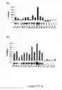Fig. 24 - chimeric outer membrane protein PlpE and leukotoxin epitopes as a vaccine or vaccine component against shipping fever